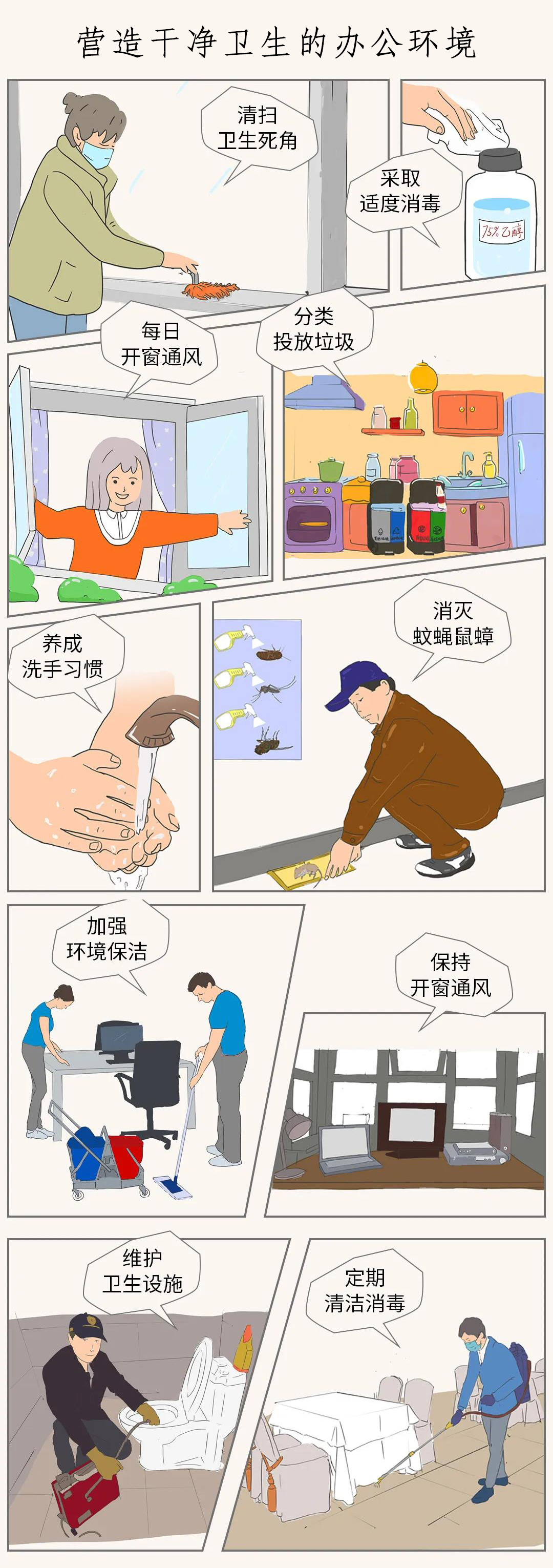 【防疫有我，愛衛(wèi)同行】共建潔凈辦公環(huán)境(圖4)